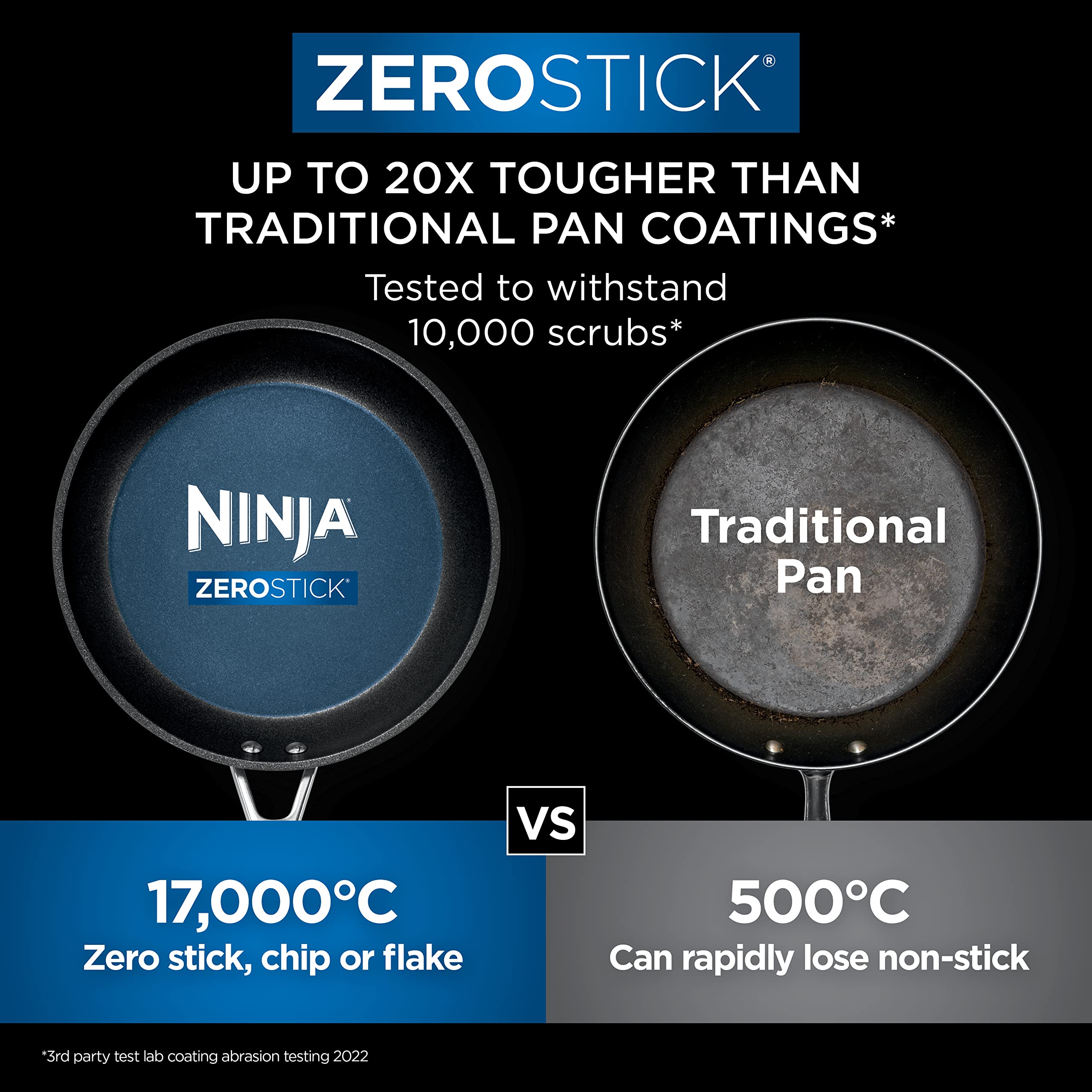 Ninja ZEROSTICK 5-Piece Pan Set, Long Lasting Non Stick,16cm, 18cm & 20cm Saucepans with oven-safe glass lids, 16cm Milk Pan, 24cm Frying Pan, Stainless Steel Cookware C6500UK