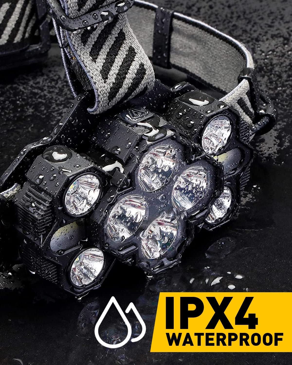 Victoper Head Torch Rechargeable v10000 Upgraded 22000 Lumen Torches LED Super Bright Headlight 10 LEDs Modes Hands-Free Flashlight for Camping Fishing Cycling Hiking Waterproof, Black