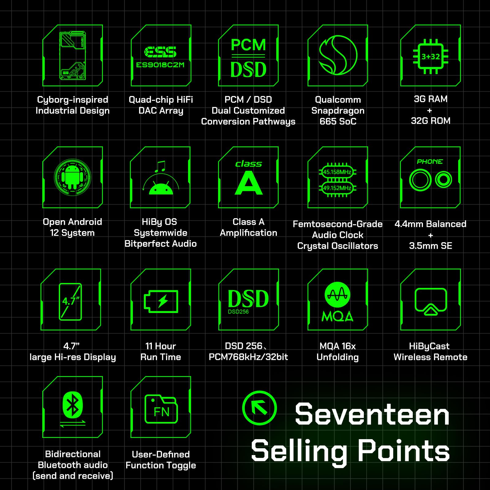 HiBy R4 mp3 & mp4 Players spotify Player with Bluetooth and WiFi 4-Way HiFi DAP Android 12 OS 3.5mm po+4.4mm bal 32G+2TB Scalable Memory