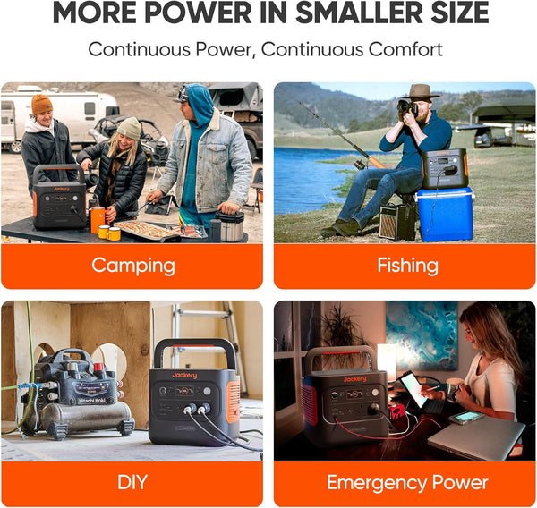 Jackery Solar Generator 2000 v2 with 200W Solar Panels, 2042Wh/2200W LiFePo4 Portable Power Station, USB-C PD 100W Fast Charging for Road Trips/RVing/Outdoor Camping/Daily Energy Storage