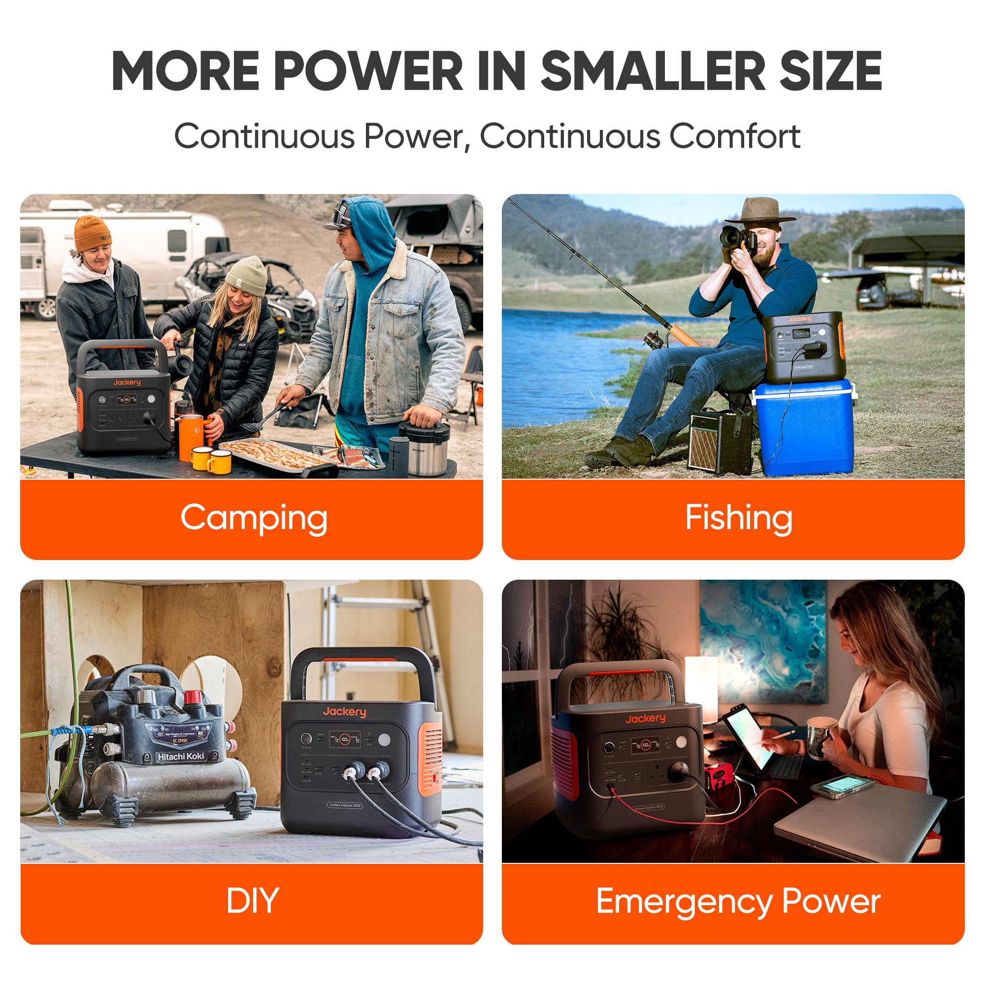Jackery Explorer 2000V2 Portable Power Station (2024 New) + 2x 200W Solar Panels, 2040Wh LiFePO4, 2000W AC & 100W USB-C Output, 1-Hour Fast Charge, Solar Generator for Camping & Backup