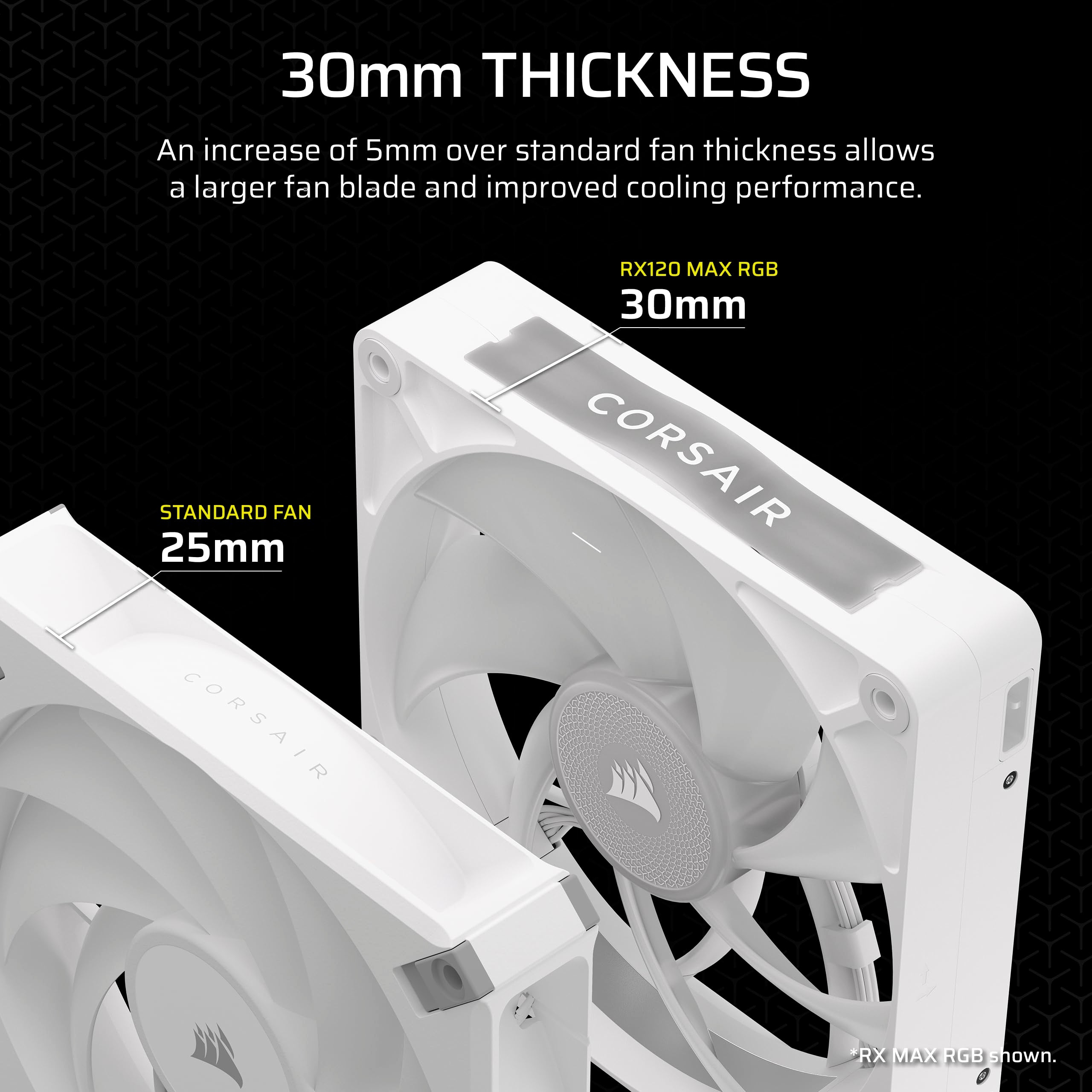 CORSAIR iCUE LINK RX120 MAX RGB 120mm PWM Thick Fans with iCUE LINK System Hub – High-Static Pressure – Magnetic Dome Bearing – Triple Pack – White