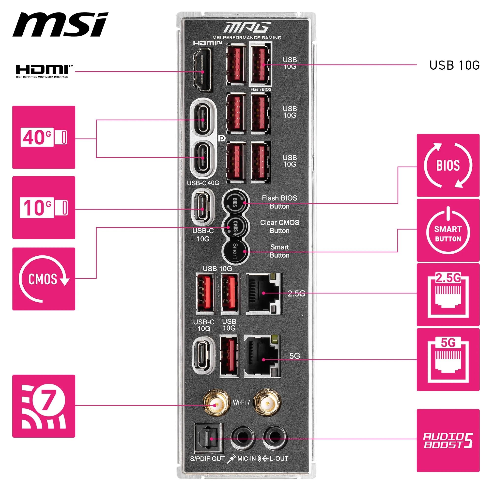 MSI X670E GAMING PLUS WIFI Motherboard, ATX - Supports AMD Ryzen 9000 / 8000 / 7000 Series Processors, AM5 - 80A SPS VRM, DDR5 Memory Boost 7800+ MHz/OC, PCIe 5.0 x16, M.2 Gen5, Wi-Fi 6E