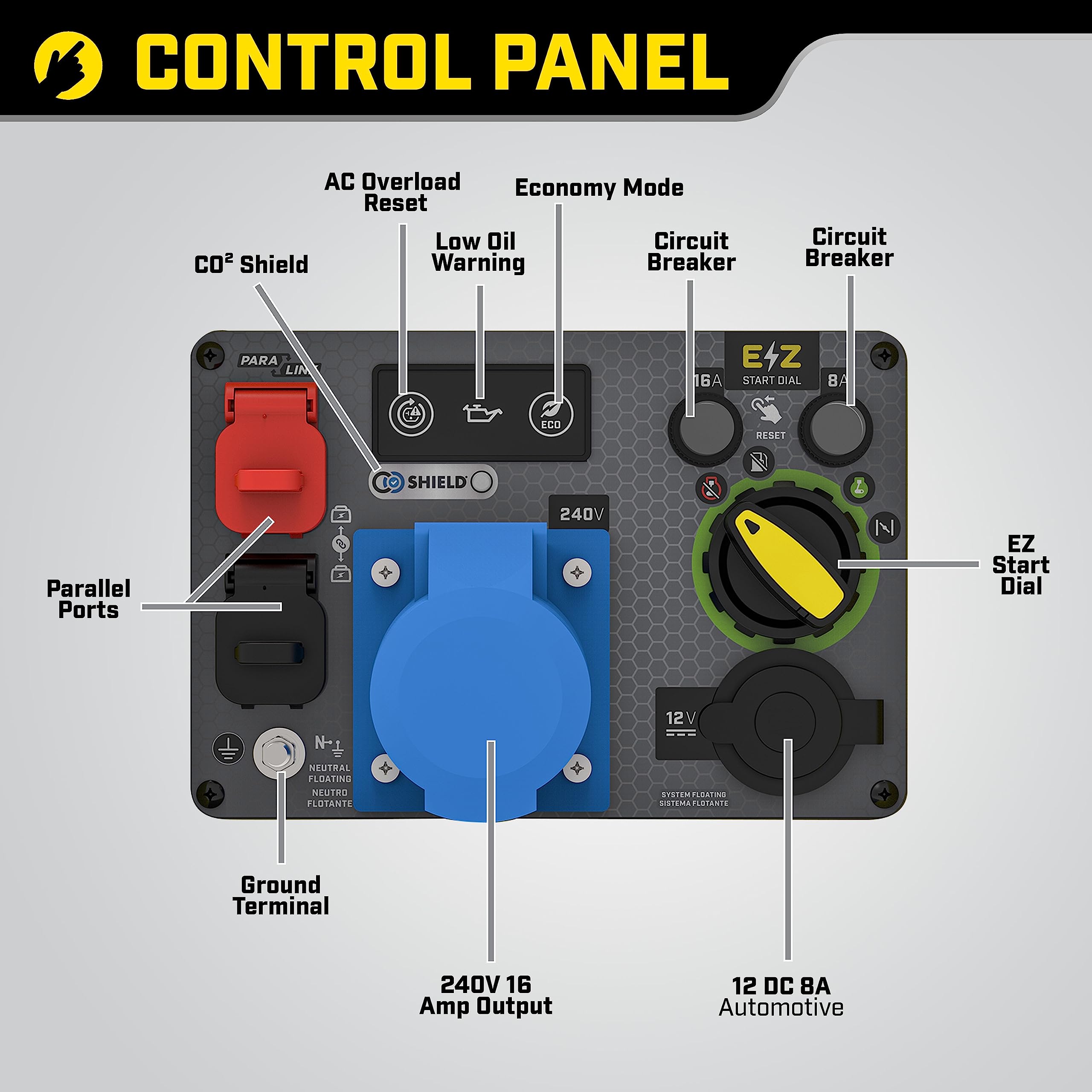 Champion Power Equipment 92001i 2200 Watt LPG Dual Fuel Portable Inverter Generator - 80cc Engine, 4.1L, Petrol or Propane - Lightweight, True Sine Wave, EZ Start, Fuel Fill Assist LED, Ultra Quiet