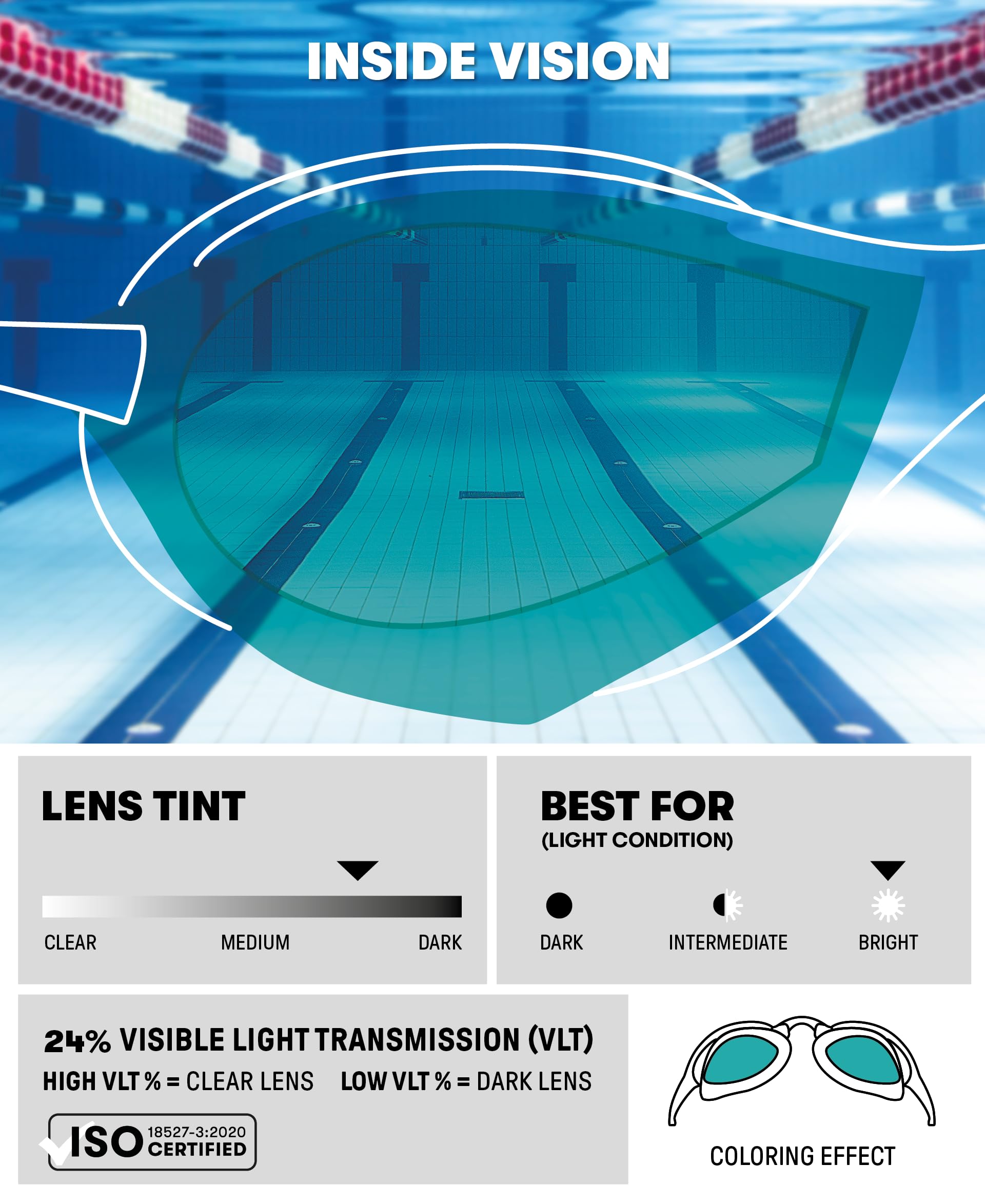 arena Cobra Ultra Swipe Mirror Unisex Adult Racing Swimming Goggles, Swimming Pool Goggles with Curved Mirror Lenses, Anti-Fog, UV Protection, 5