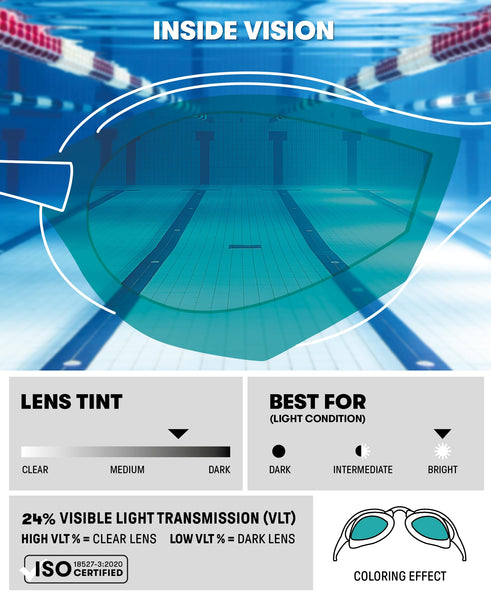 arena Cobra Ultra Swipe Mirror Unisex Adult Racing Swimming Goggles, Swimming Pool Goggles with Curved Mirror Lenses, Anti-Fog, UV Protection, 5