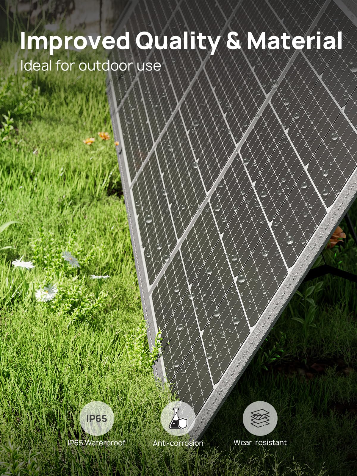 AFERIY Portable Power Station 2400W, 2048Wh Solar Power Station Control Via App, 13 Output Ports, 4 Input Ways, 3x 230V AC Outlets, LiFePO4 Battery, Solar Generator for Travel/Camping/Home Backup