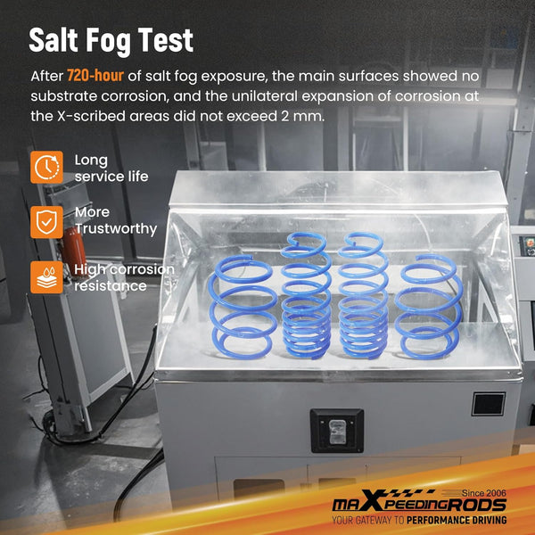maXpeedingrods Lowering Spring for Honda Civic 2016-2025, for Acura Integra 2023-2025, SAE 9254 High Tensile Lowering Spring, Blue