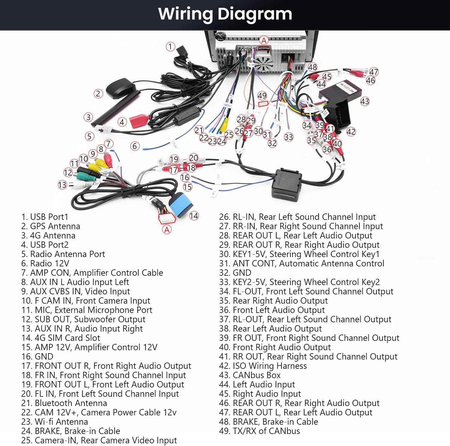 XTRONS 8" Android Car Stereo 4+64GB Radio Player for Audi A3 8P S3 8P RS3 Sportback, Built-in IPS Screen DSP 4G Wireless CarAuto Play GPS Navigation Bluetooth WiFi Cooling System, Optional DAB+