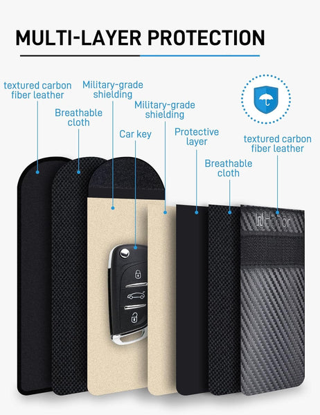 WHonor Faraday Pouch for Car Keys, Keyless Entry Signal Blocker, Anti-Theft RFID Blocking Key Fob Protector for Car Security (2 Pack)