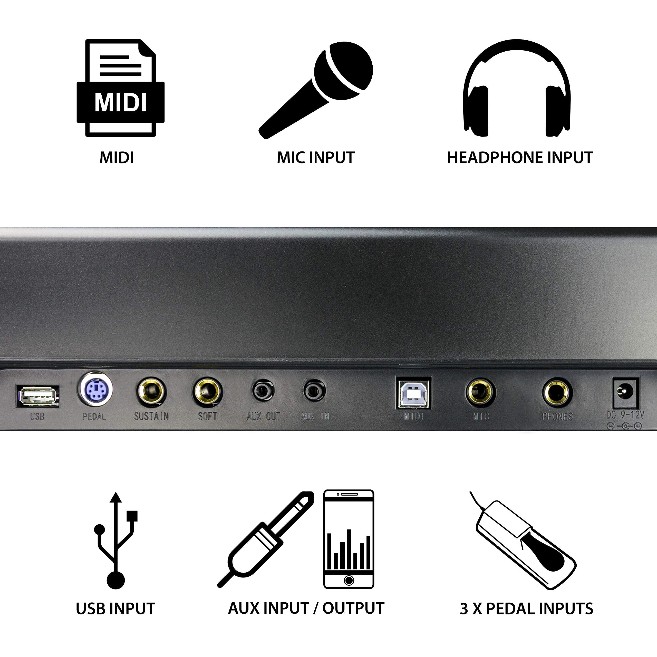 RockJam 88 Key Digital Piano with Full Size Semi-Weighted Keys, Power Supply, Sheet Music Stand, Piano Note Stickers & Simply Piano Lessons