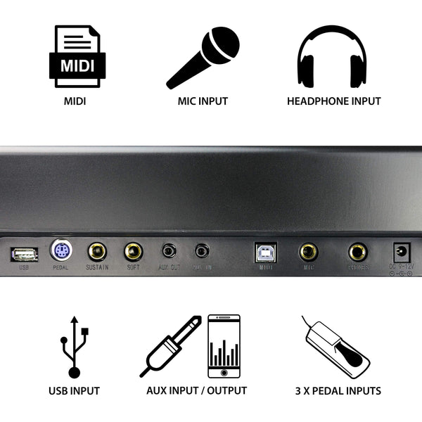 RockJam 88 Key Digital Piano with Full Size Semi-Weighted Keys, Power Supply, Sheet Music Stand, Piano Note Stickers & Simply Piano Lessons