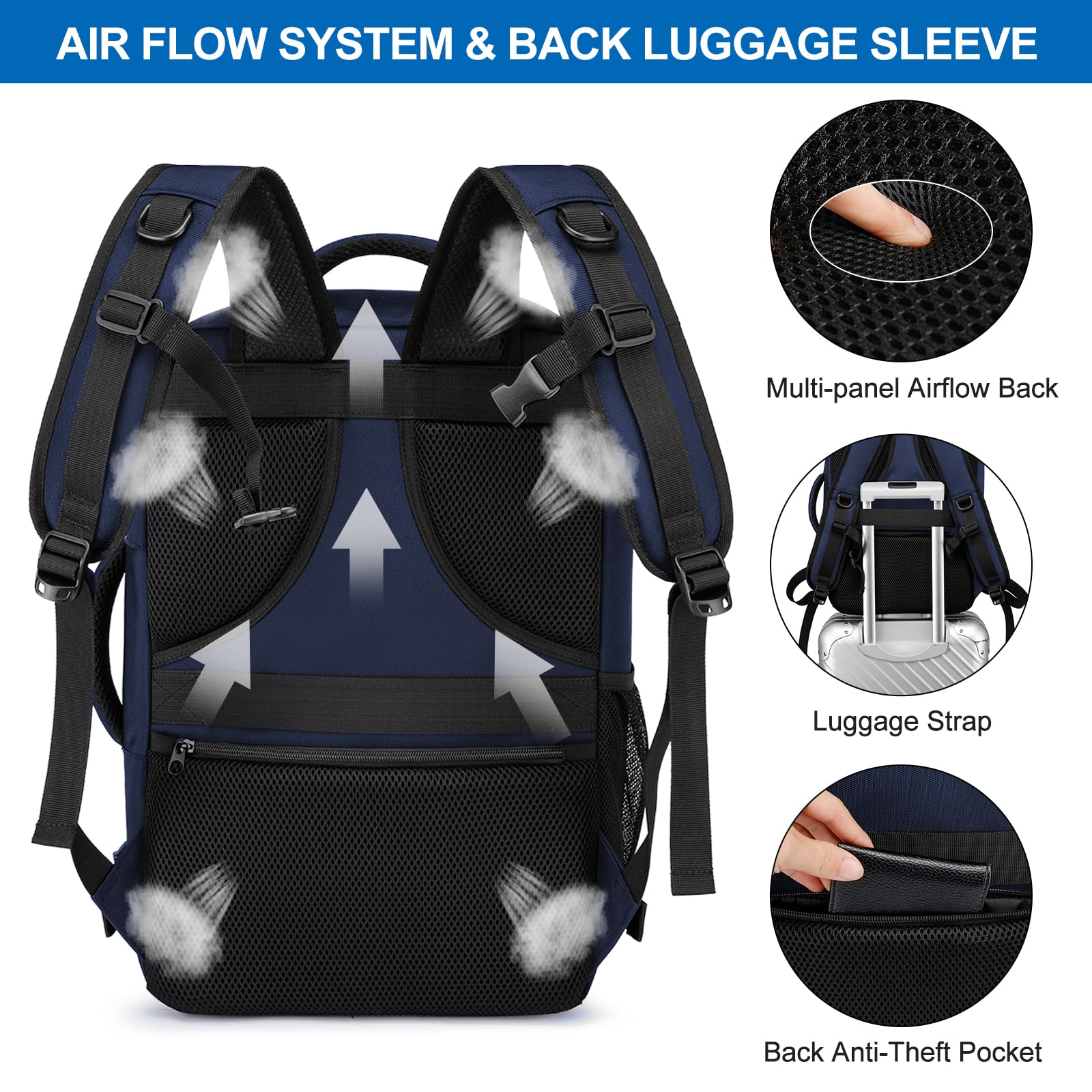 Cabin Bags 40x20x25 for Ryanair Underseat 20L Small Travel Hand Luggage Backpack Carry-ons Bag Cabin Size for Airplanes Flight Bag Travel Rucksack Fit 14 Inch Laptop with USB Charging Port-Black