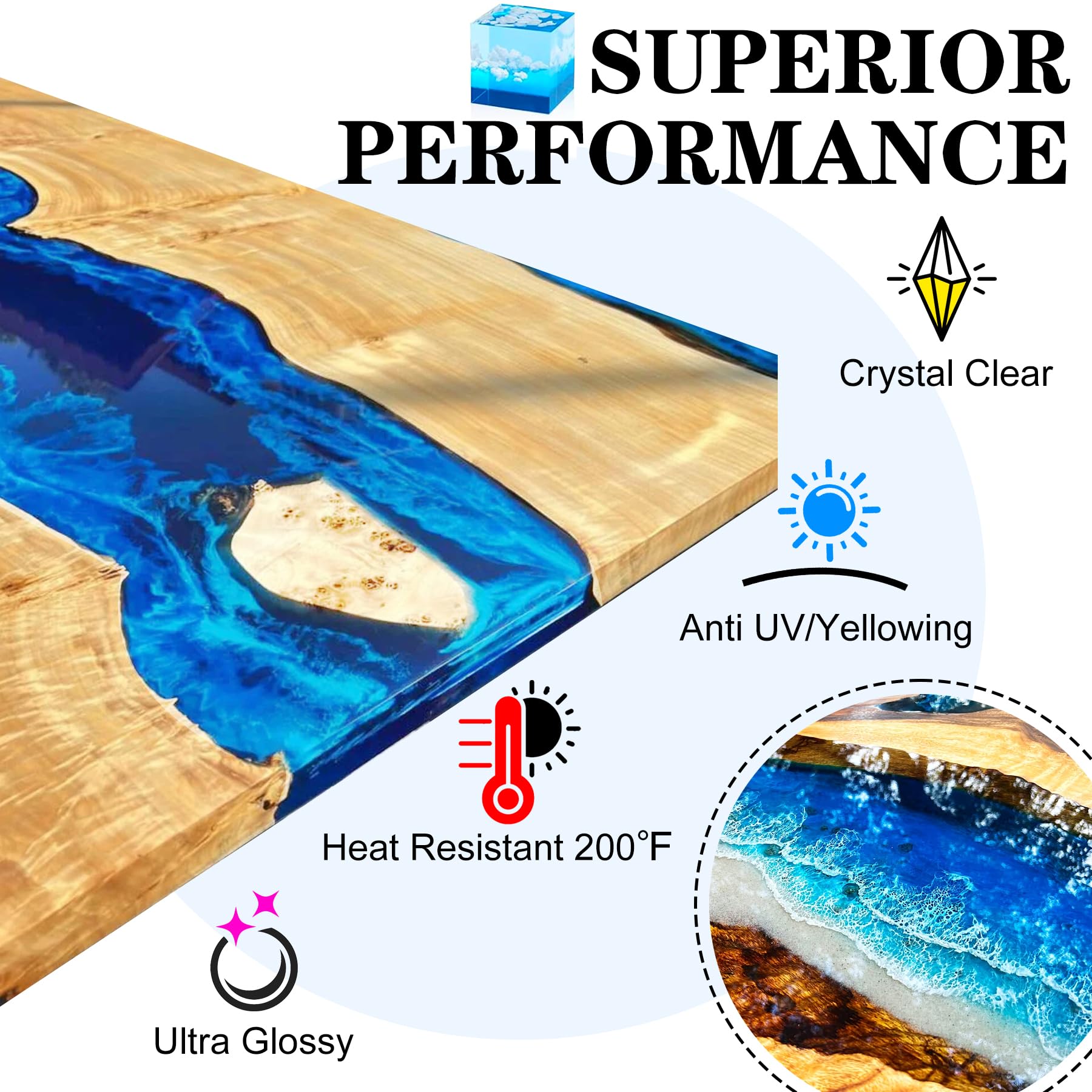 Epoxy Resin Kit - 2.4L / 95oz Crystal Clear Self-Leveling Epoxy Resin with Pump for DIY Resin Art, Table Top, Jewelry Making - 1:1 Ratio Bubbles Free