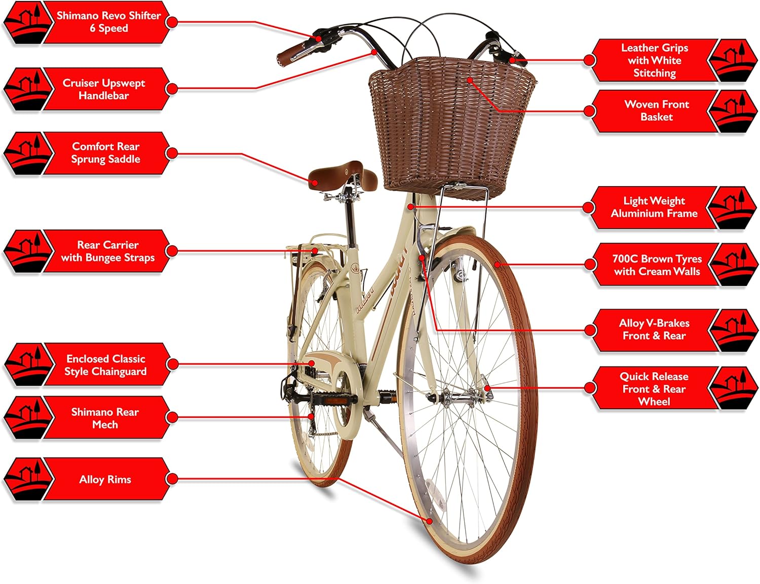 Bounty Boulevard Hybrid Bike - Classic Step-Through Frame with 6 Speed Shimano Gears, Sprung Saddle, Pannier Rack, and Front Basket - Formal Road Bike