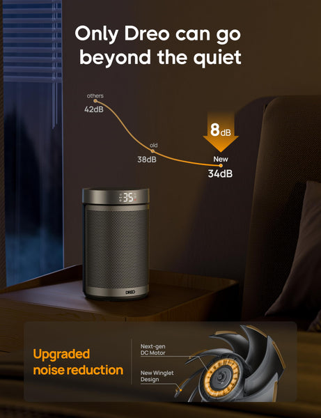 Dreo Electric Heater, 1500W Energy Efficient Space Silent Room Heater, Portable Ceramic Fan Heaters, Thermostat 3 Modes 12H Timer, Overheat & Tip Over Protection, for Bedroom, Atom 316, Gold