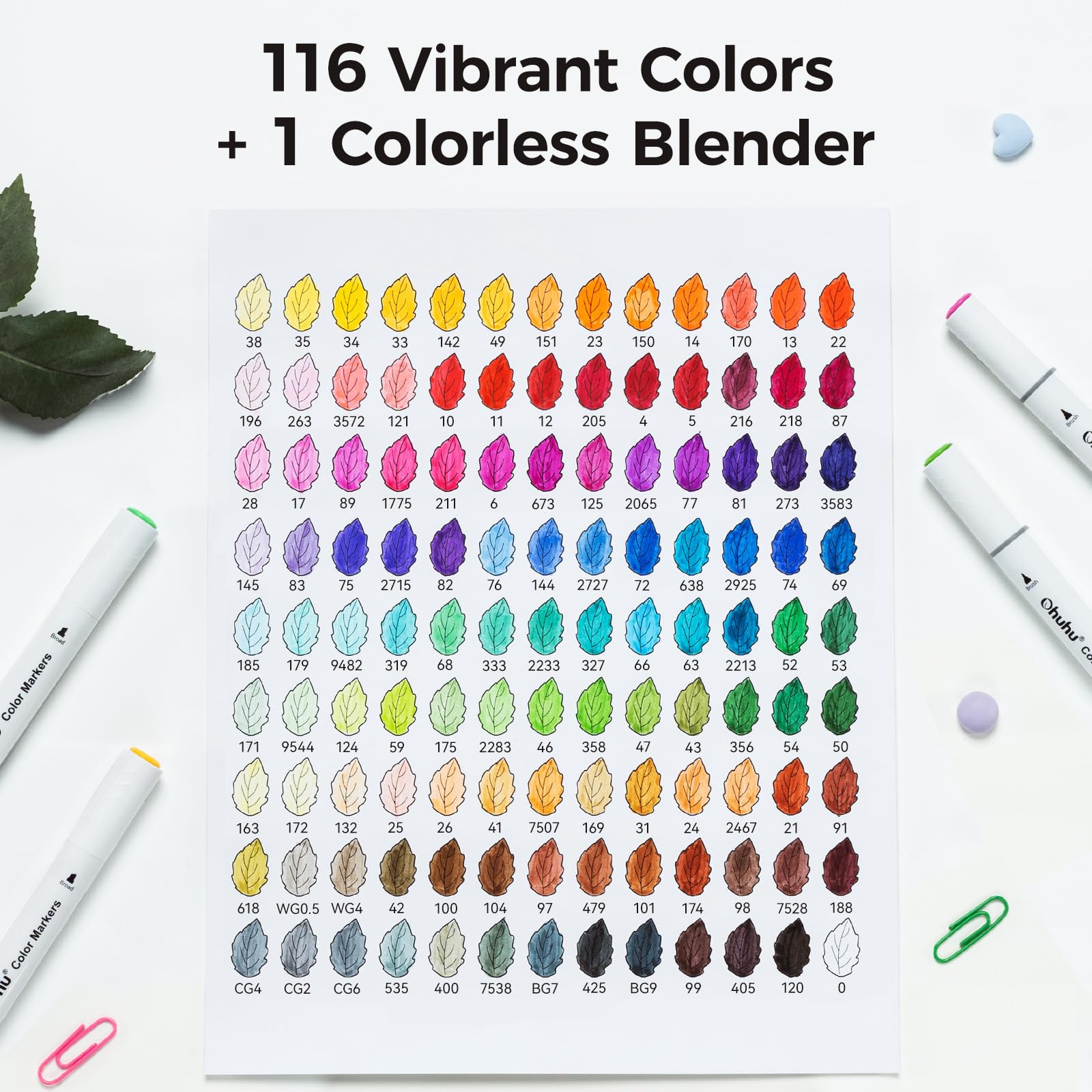 Ohuhu Markers 117 Colours, Water-Based Dual Tip Colouring Pens for Anime and Manga, Sketching, Drawing, Art Markers Set with 1 Colourless Blender and