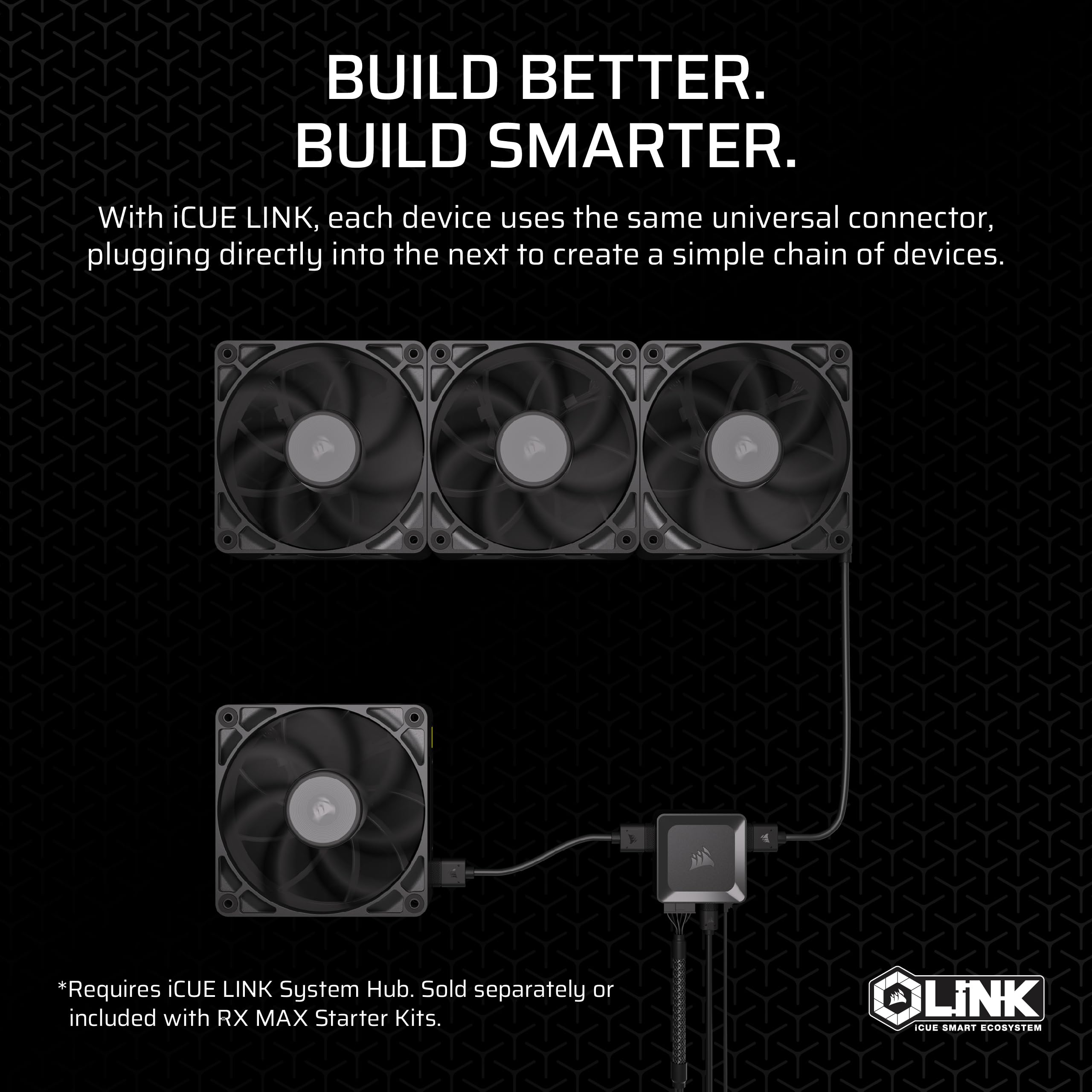 CORSAIR iCUE LINK RX120 MAX RGB 120mm PWM Thick Fans with iCUE LINK System Hub – High-Static Pressure – Magnetic Dome Bearing – Triple Pack – White