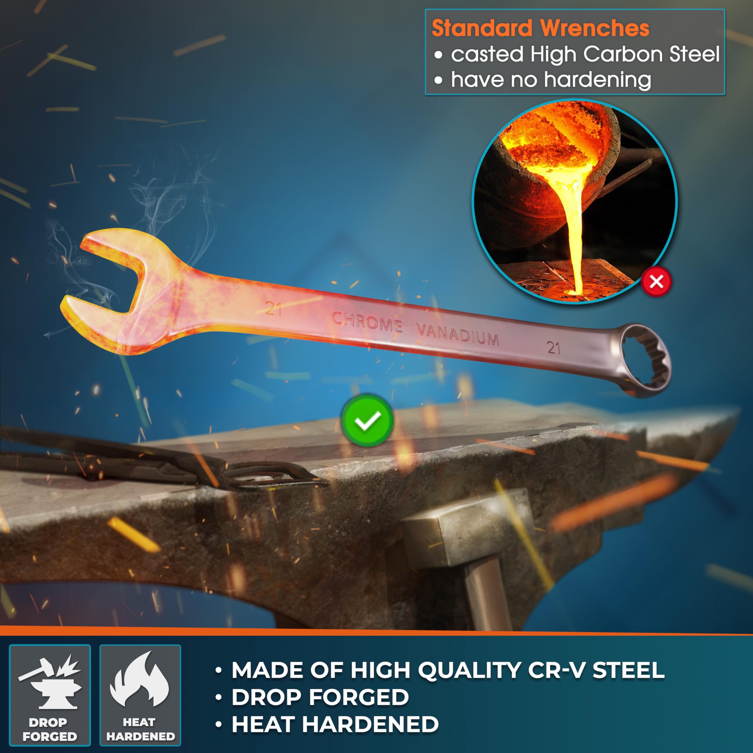 WerkFix Combination Spanner Set 15-Piece 6-21 mm Made of CRV Steel, Laser-Marked, matt-Finished, in tetron roll Bag