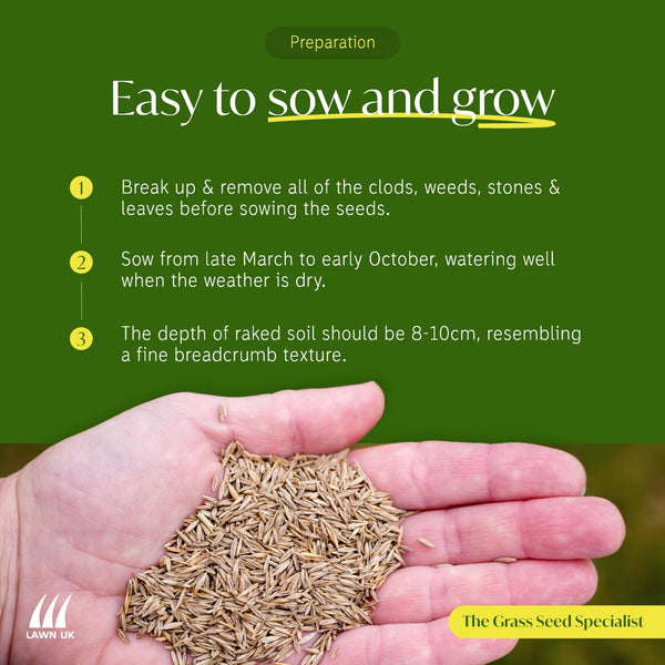 Sprogs & Dogs Ultra Hardwearing Grass Seed by Lawn UK - 5kg Up to 150sqm Coverage - Ultimate Tough Grass Seed for Family lawns - Fast Growing & Super