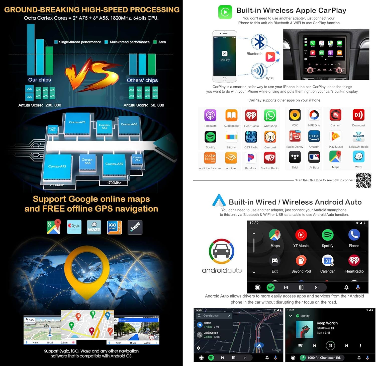 8-Core 4+64GB Android 13 Car Stereo for Porsche Cayman Boxster 718 911 981 997 Support GPS Sat Nav Carplay Android Auto DSP Bluetooth 5.0 Dual Band Wifi DAB+ TPMS DVB-T2 OBD2 PCM3.1