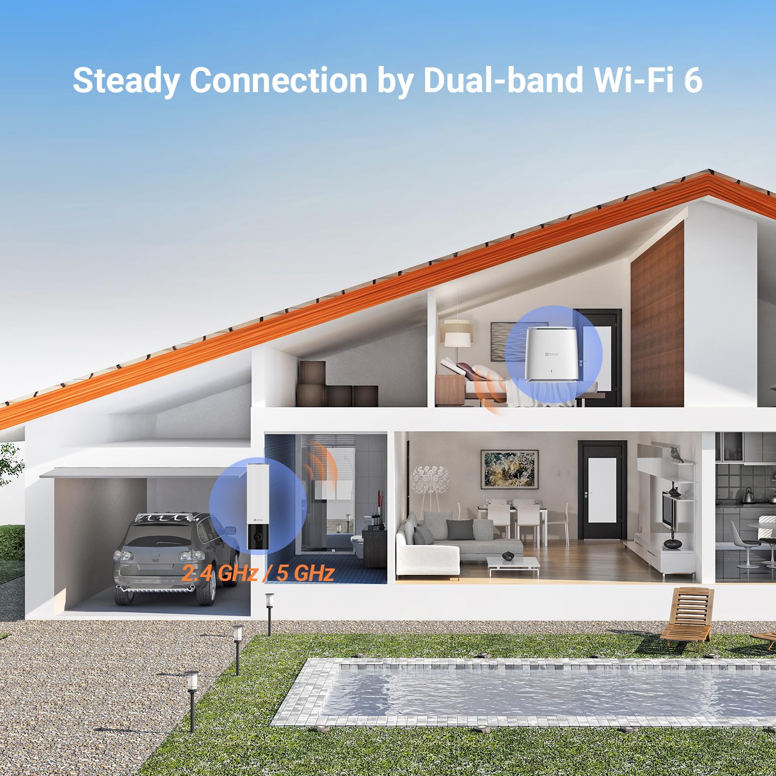 EZVIZ Wired Floodlight Security WiFi Camera Outdoor, Smart PIR Detection, FHD 1080P, 2000 Lumens, 25M Starlight Colour Night Vision, Weatherproof, Two-Way Talk, SD Card/Cloud Storage, Hardwired |LC1C