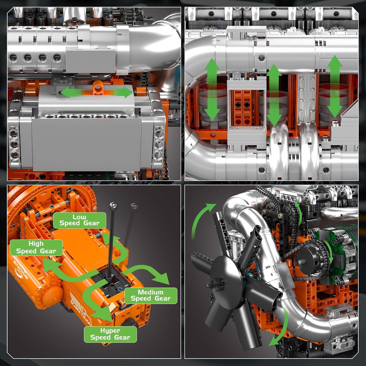 Mould King 10200 Truck Engine Building Blocks Toys Sets, MOC Engine Model with Battery Motor and Gearbox, Collectible Construction Kit Gift for Adults (3070+ Pieces)