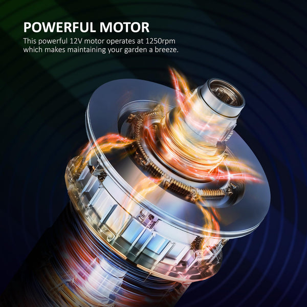 NETTA 2in1 Grass Shear & Hedge Trimmer with 7.2V Rechargeable 1500mAh Lithium-Ion Battery, Edging and Shrub Shear, 2 Interchangeable Blades, Lightweight, Garden Cutting Edge Trimmer, Pruner - Handheld