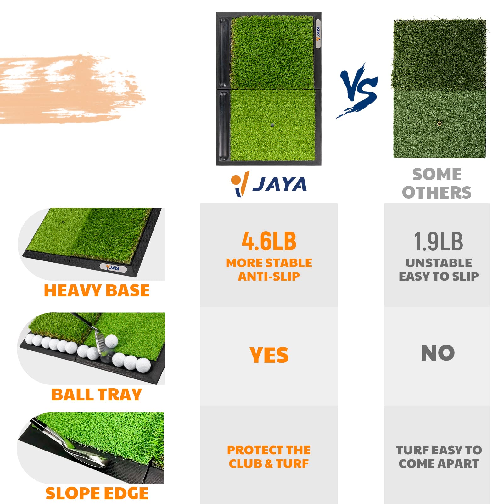 JAYA Golf Hitting Mat with Ball Tray, Heavy Rubber Base, Fairway & Rough Turf Golf Training Mat, Golf Tees and Rubber Tee Holder Included, Portable