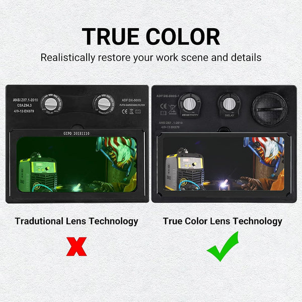 DEKO Welding Helmet Auto Darkening: True Color Solar Powered Auto Darkening Welding Helmets Welder Mask Hood (Skull Design)