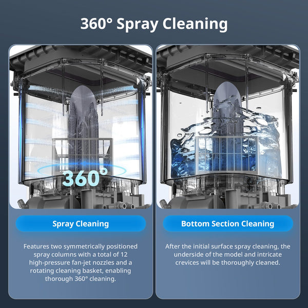 ANYCUBIC Wash and Cure 3 Station, 2 in 1 Wash & Cure Machine for ANYCUBIC Photon Mono Mars LCD/SLA/DLP Resin 3D Printing Models with Dual Cleaning Modes and Uniform Curing, Washing Size 165x100x180mm³