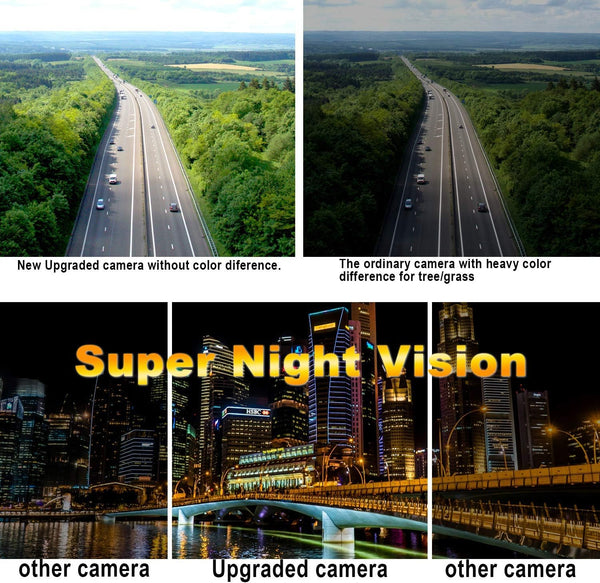 Reversing Camera Wireless WiFi Backup Camera Car Reversing Camera Magnetic Night Vision/IP68 Waterproof Rear View Camera Parking Camera Compatible with Android&iOS for Car Truck, RV, Van, Trailer