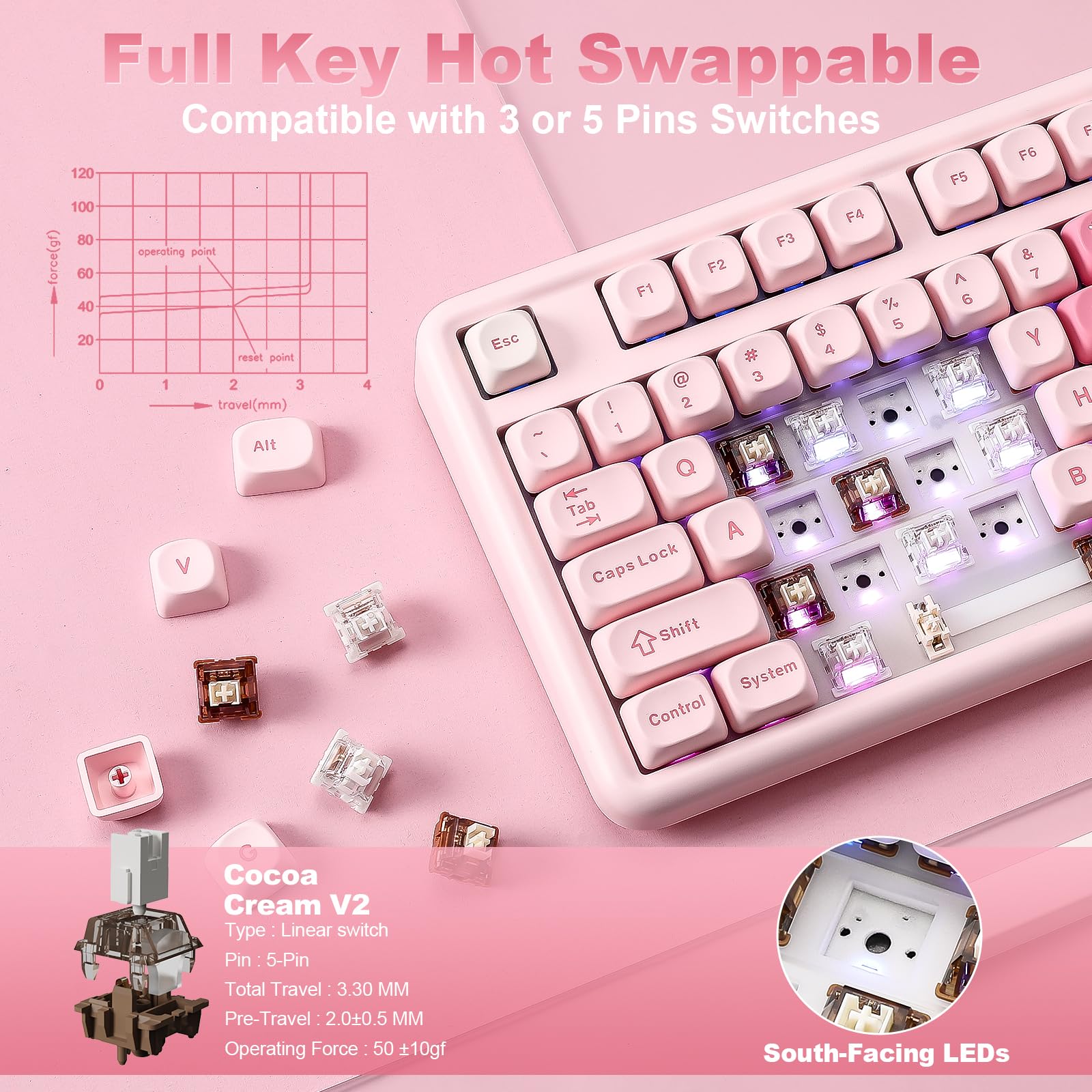 YUNZII B87 Wireless Mechanical Keyboard,QMK/VIA Software Custom Gaming,Gasket RGB Keyboard with Cute MOA Keycaps,Wrist Rest,BT5.0/2.4G/USB-C NKRO for Win/Mac (butter, milk v2 linear)