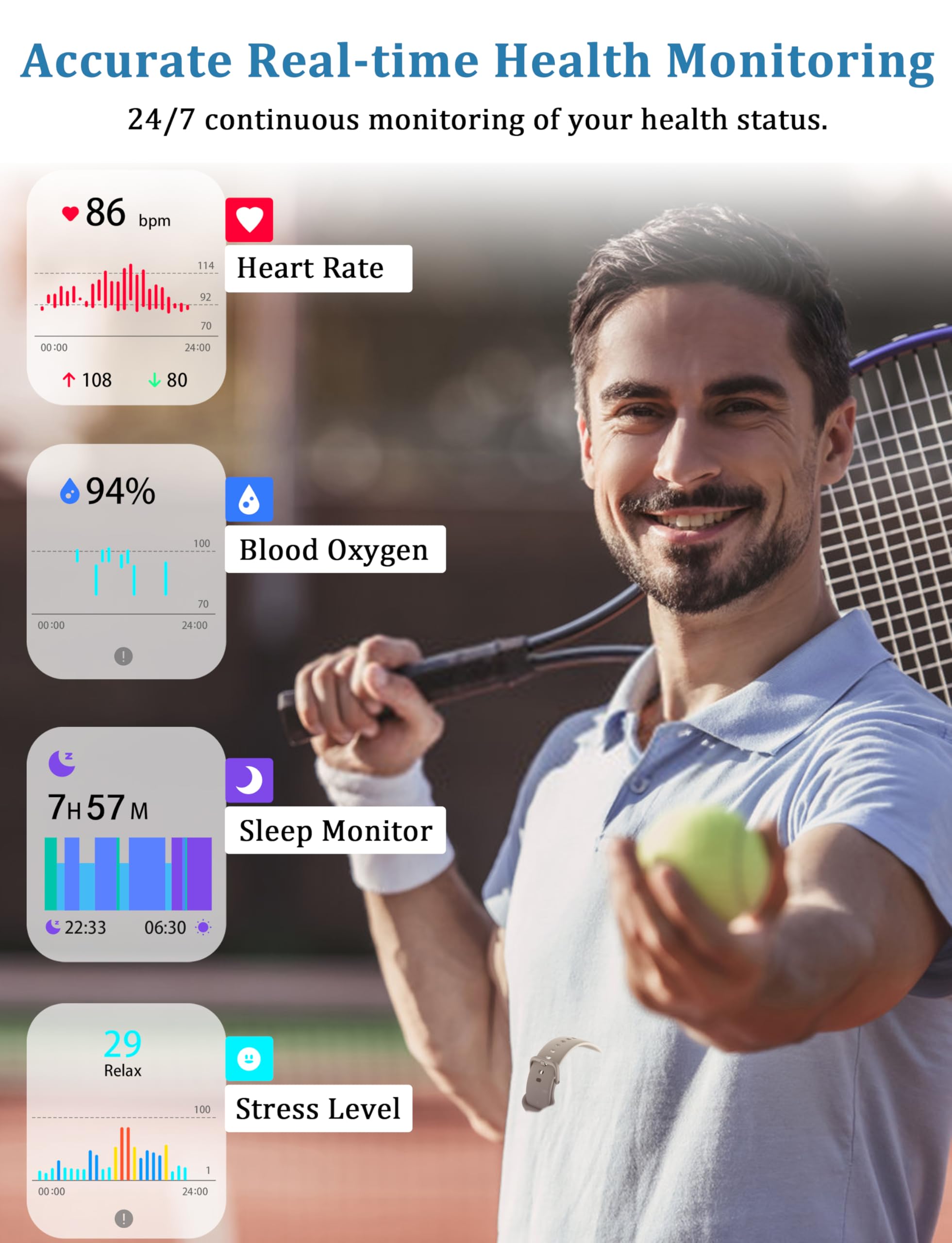 Smart Watch, Alexa Built-in, Answer/Make Calls 44mm Smartwatch Women Men, 1.83'' Sports Watch IP68 Waterproof, Heart Rate SpO2 Sleep Stress Monitor, Step Counter Watch for Android & iOS Phone