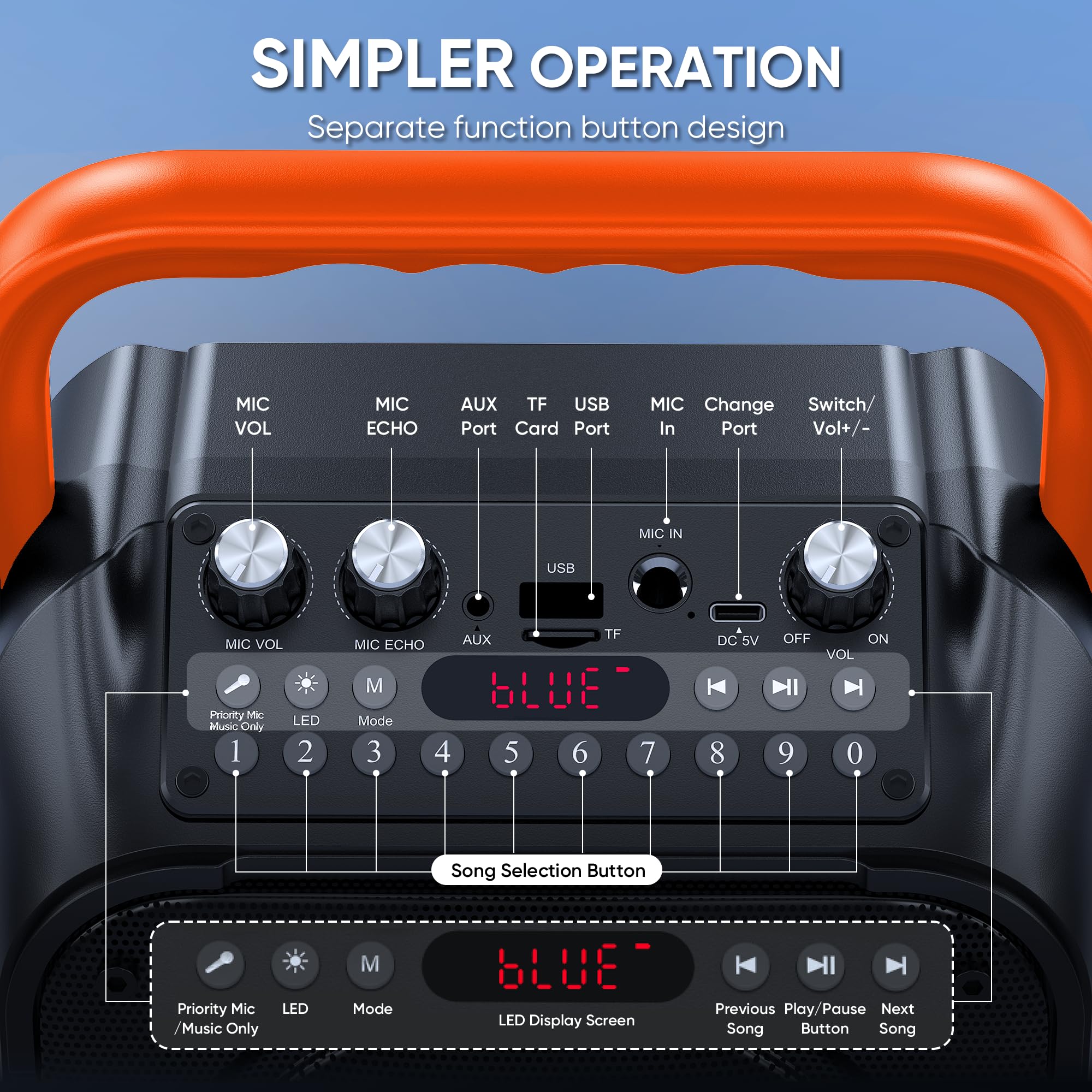 Karaoke Machine with Two Wireless Microphones, Portable Karaoke Machine for Adults & Kids, Portable Bluetooth Speaker with PA System, LED Lights, Supports TF Card/USB, AUX in, FM, USB,TWS (Black)