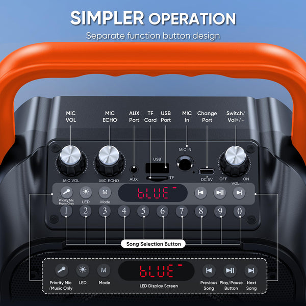 Karaoke Machine with Two Wireless Microphones, Portable Karaoke Machine for Adults & Kids, Portable Bluetooth Speaker with PA System, LED Lights, Supports TF Card/USB, AUX in, FM, USB,TWS (Black)