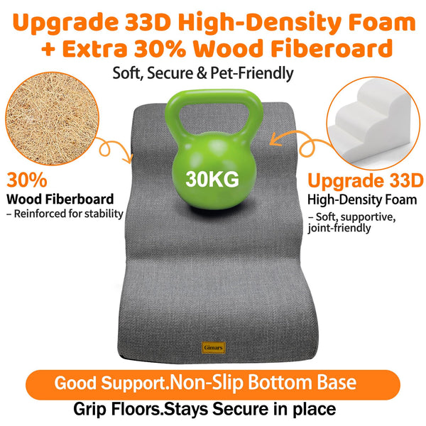 Gimars 30D High-Density Foam & Extra-Wide, Stable 3-Step Dog Stairs, 40cm High Pet Stairs with Washable Cover & Non-Slip Base, Portable Ramp for Small Dogs to Sofa, Bed, Couch, Car
