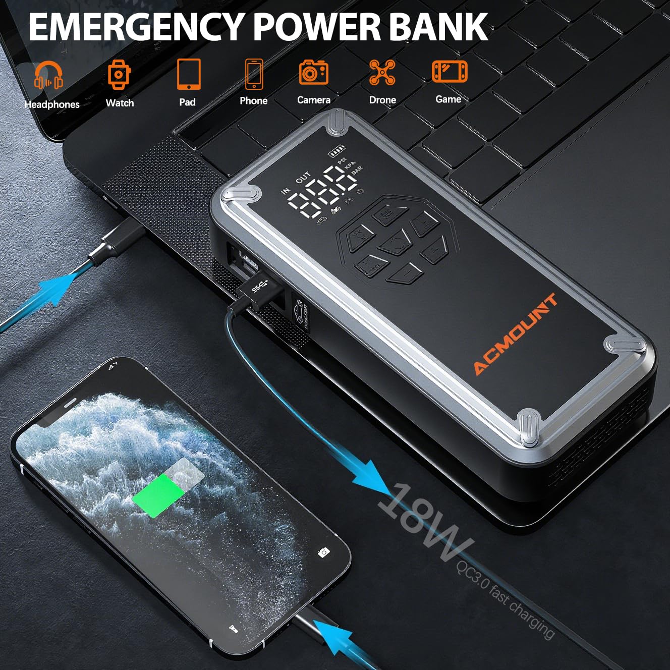 Acmount 5000A Jump Starter Power Pack, 12V Car Battery Booster Jump Starter (Up to 10L Gas and 8L Diesel Engine), Portable Power Bank Jump Pack with Jump Leads, USB QC 3.0, Emergency LED Light