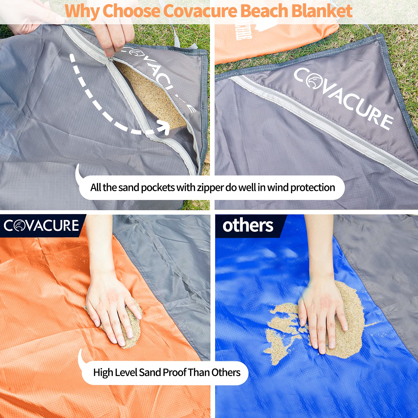 COVACURE Beach Blanket Mat with 3 Zipper Pockets, Extra Large 210 x 200cm Water Resistant Sand Proof Picnic Blanket for Camping, Hiking, Picnic (Orange)