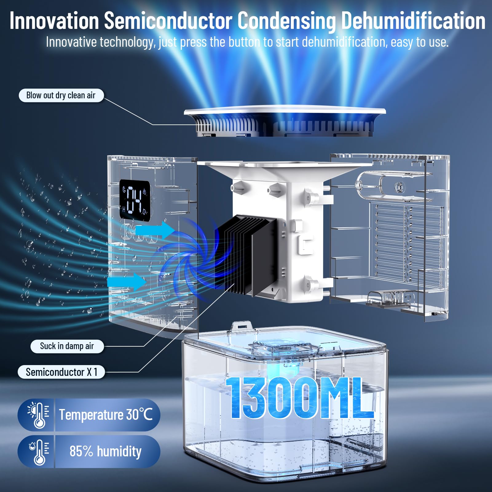 Dehumidifier for Home, 1.3L(43.96 oz) Dehumidifiers for Drying Clothes 2 Mode Auto Shut Off & 24H Timer Touch Control 7-Color Lights Quiet Dehumidifier for Bedroom Bathroom Basements Closet RV