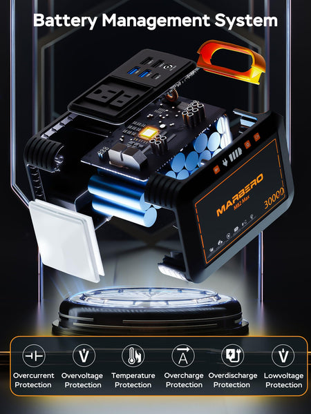 MARBERO Portable Power Station 98Wh Large Battery Pack 100W(150W Peak) Solar Generator Camping Backup with AC Plug Socket with LED Light for Outdoor Adventure RV Trip Home Blackout Emergency