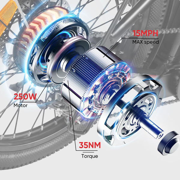 SAMEBIKE Electric Bike For Adults, 36V 13AH Removable Battery, City Commuting Motor Ebike Electric Bicycle 20 inches with Basket, Phone Holder, class 7 Speed, 20"*2.35"Tire