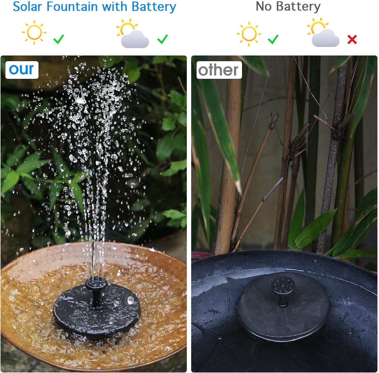AISITIN 5.5W Solar Fountain Pump, Solar Water Pump Floating Fountain Built-in Battery, with 6 Nozzles, for Bird Bath, Fish Tank, Pond or Garden Decoration