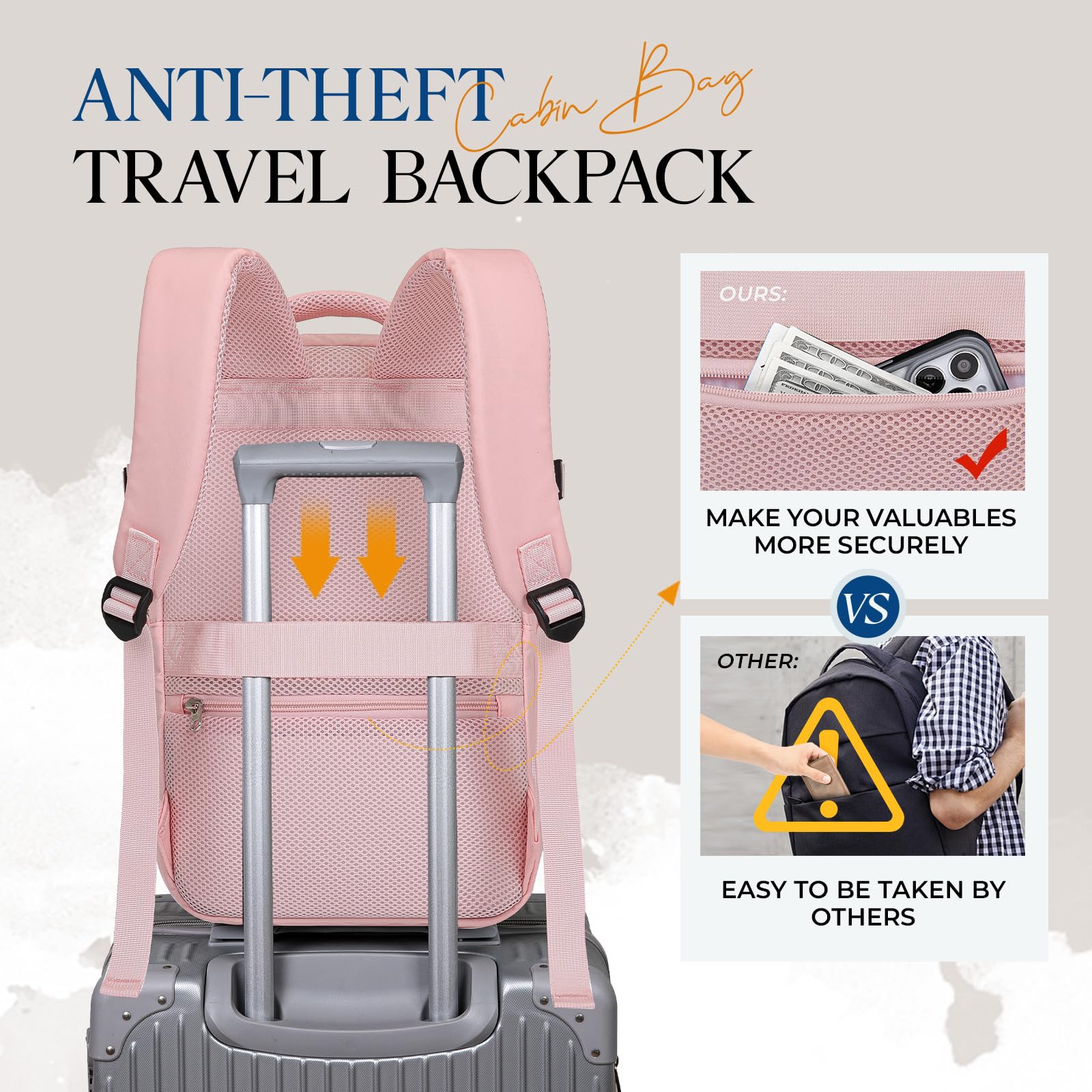 for Ryanair Cabin Bags 40x20x25 Underseat Bag,Small Travel Backpack Cabin Size Carry-ons for Women Men,Hand Luggage for Overnight,Casual Daypack with Laptop Compartment,Anti Theft Pocket