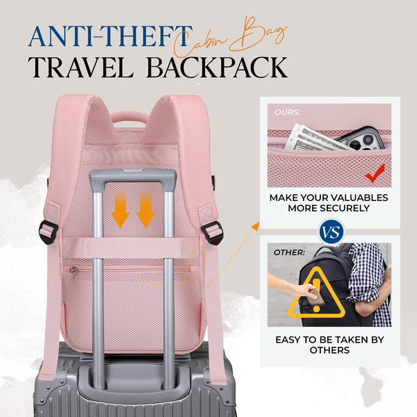 for Ryanair Cabin Bags 40x20x25 Underseat Bag,Small Travel Backpack Cabin Size Carry-ons for Women Men,Hand Luggage for Overnight,Casual Daypack with Laptop Compartment,Anti Theft Pocket