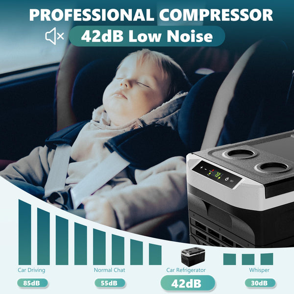 EUHOMY 18L Car Fridge, Compressor Fridge -20℃~20℃, Portable Refrigerator 12/24V DC 100-240V AC, Portable Freeze with APP Control for Camping, Travel, Boat