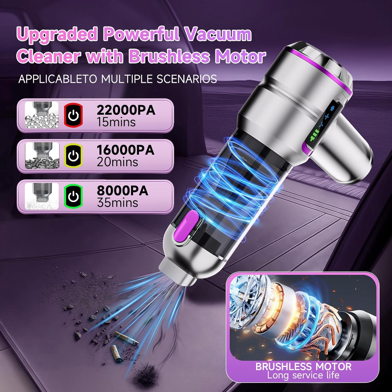 Lyiazsoy Car Vacuum Cleaner Cordless,22000PA High Power Mini Vacuum Cleaner,Rechargeable Handheld Vacuum Cordless,car hoovers for Pet Hair, Home, Office, Kitchen(Purple)