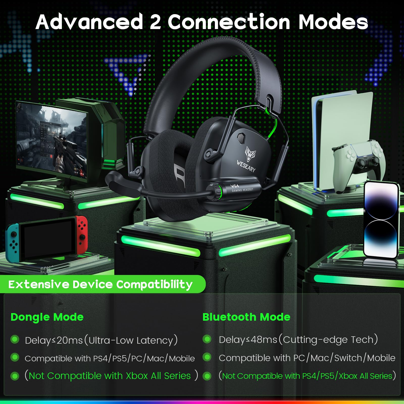 WESEARY Wireless Gaming Headset for PS5, PS4, Mac, Switch, Mobile, 2.4GHz Ultra-Low Latency Gaming Headphones with Crystal-Clear ENC Mic, Bluetooth Gaming Headset for PC, 3D Stereo