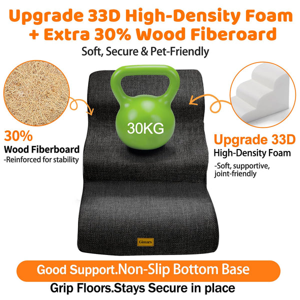 Gimars 30D High-Density Foam & Extra-Wide, Stable 3-Step Dog Stairs, 40cm High Pet Stairs with Washable Cover & Non-Slip Base, Portable Ramp for Small Dogs to Sofa, Bed, Couch, Car
