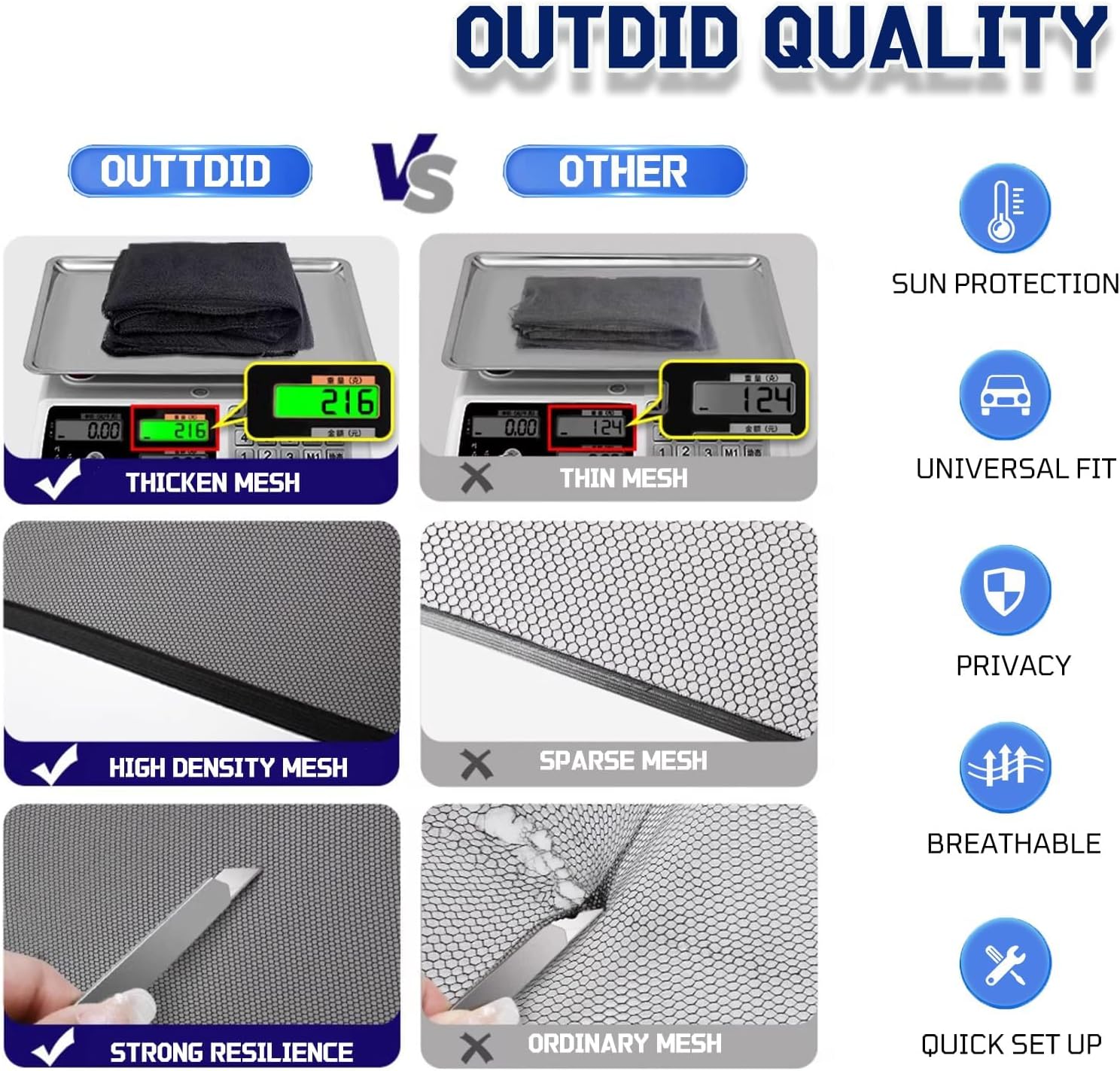 Car Front Window Shades, OUTTDID 2 Pack Side Window Sun Shades, Car Heat and UV Protection Stretchy Mosquito Net Cover Fit Cars SUVs - Up to 80x126cm